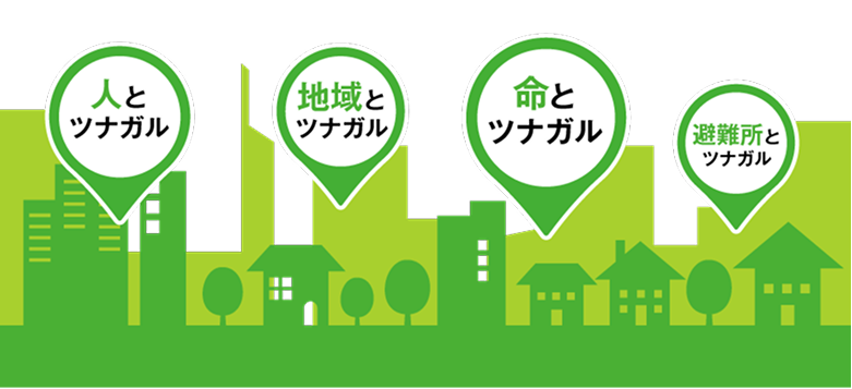 フッターデザイン